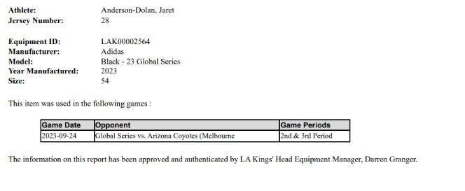 2023 LA Kings Global Series Home Game Jerseys