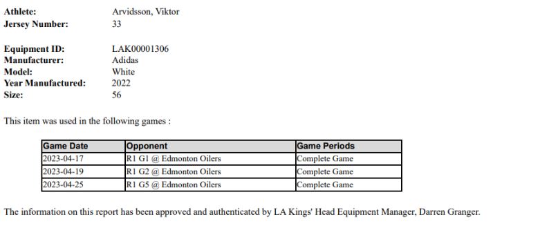 Viktor Arvidsson 2023 Away Playoff Game-Used Jersey