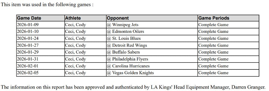 Cody Ceci Game-Used Away Jersey (Set 3, 2025-2026)