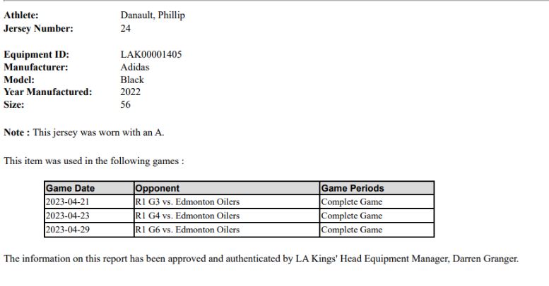 Phil Danault Playoff Game-Used Home Jersey (2022-2023)