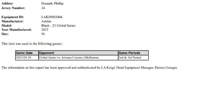 2023 LA Kings Global Series Home Game Jerseys