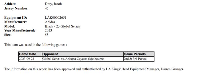 2023 LA Kings Global Series Home Game Jerseys