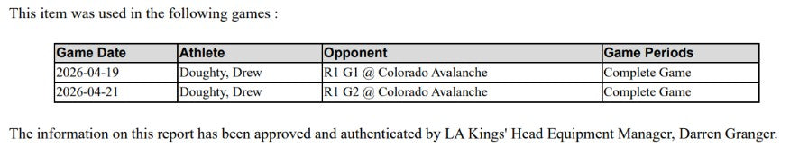 Drew Doughty Game-Used Away Jersey (Playoff Set, 2026 Stanley Cup Playoffs)