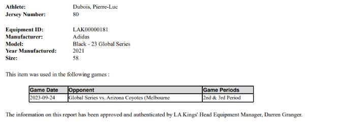 2023 LA Kings Global Series Home Game Jerseys
