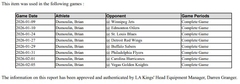 Brian Dumoulin Game-Used Away Jersey (Set 2, 2025-2026)