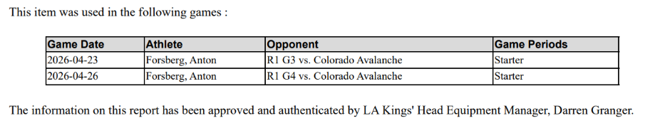 Anton Forsberg Game-Used Home Jersey (Playoff Set, 2026 Stanley Cup Playoffs)