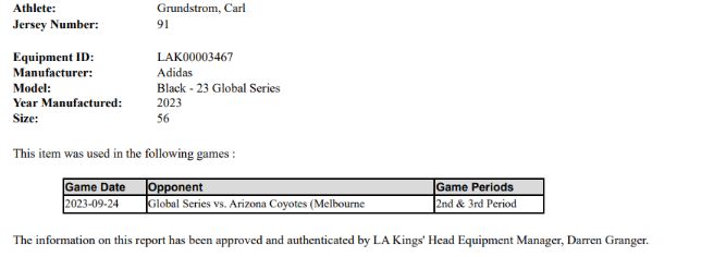 2023 LA Kings Global Series Home Game Jerseys