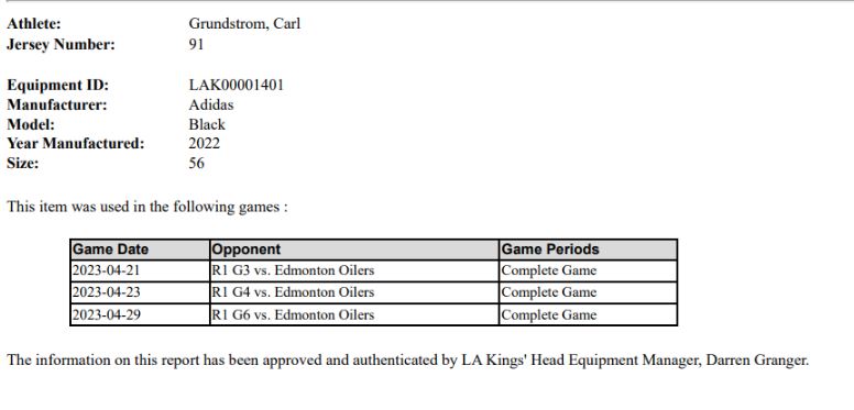 Carl Grundstrom Playoff Game-Used Home Jersey (2022-2023)