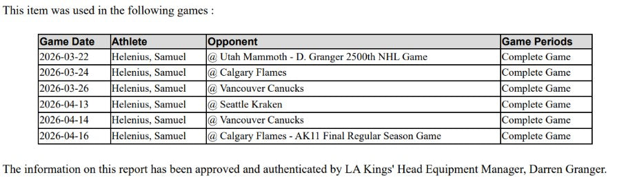 Samuel Helenius Game-Used Away Jersey (Set 4, 2025-2026)