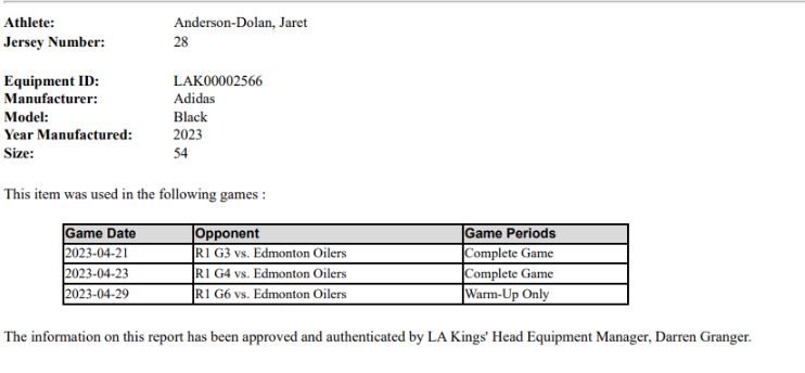 Jaret Anderson-Dolan Playoff Game-Used Home Jersey (2022-2023)