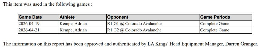 Adrian Kempe Game-Used Away Jersey (Playoff Set, 2026 Stanley Cup Playoffs)