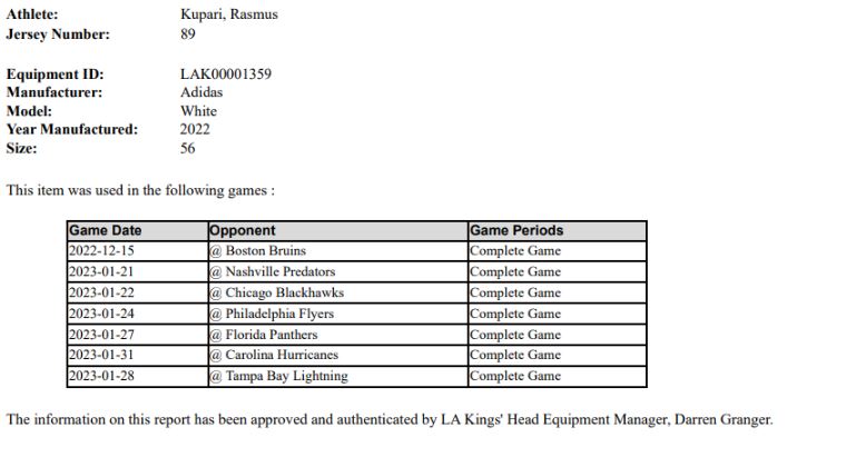 Rasmus Kupari Game-Used Away Jersey (Set 2, 2022-2023)