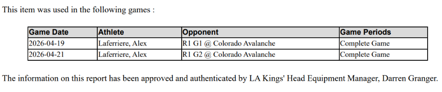 Alex Laferriere Game-Used Away Jersey (Playoff Set, 2026 Stanley Cup Playoffs)