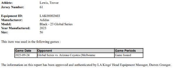 2023 LA Kings Global Series Home Game Jerseys