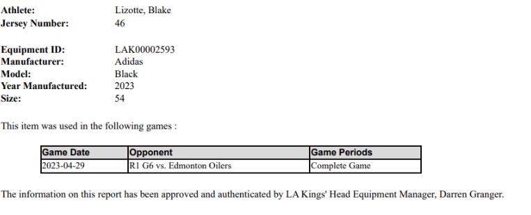 Blake Lizotte Playoff Game-Used Home Jersey (2022-2023)