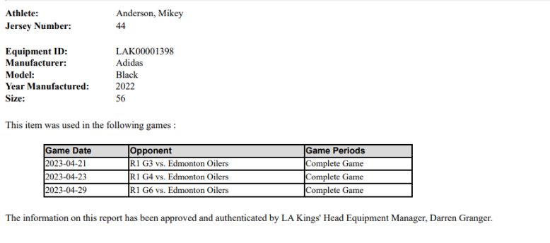 Mikey Anderson Playoff Game-Used Home Jersey (2022-2023)