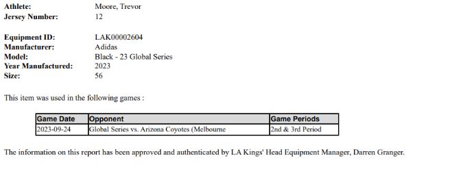 2023 LA Kings Global Series Home Game Jerseys