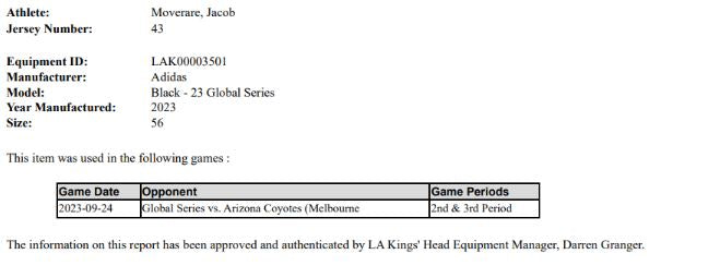 2023 LA Kings Global Series Home Game Jerseys