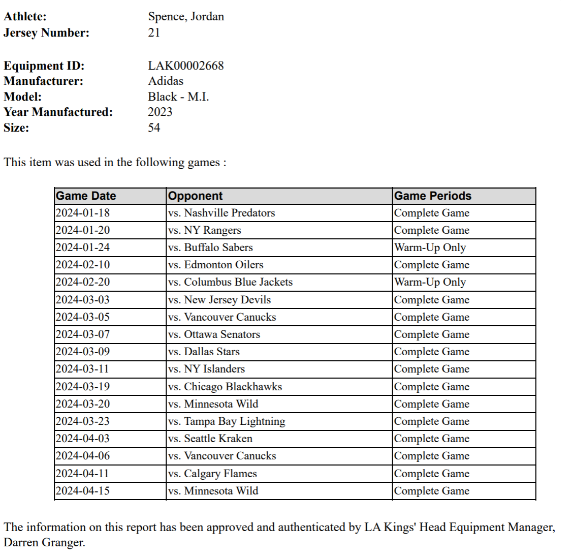 Jordan Spence Game-Used Home Jersey (Set 2, 2023-2024)
