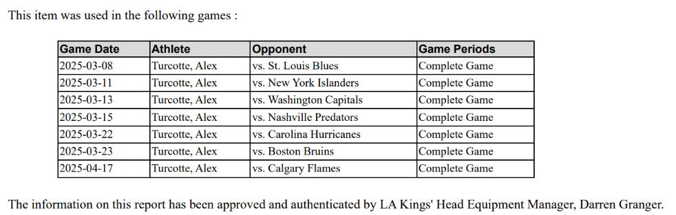 Alex Turcotte Game-Used Home Jersey (Set 3, 2024-2025)