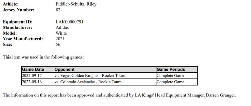 Game-Issued Adidas MiC Away Jerseys