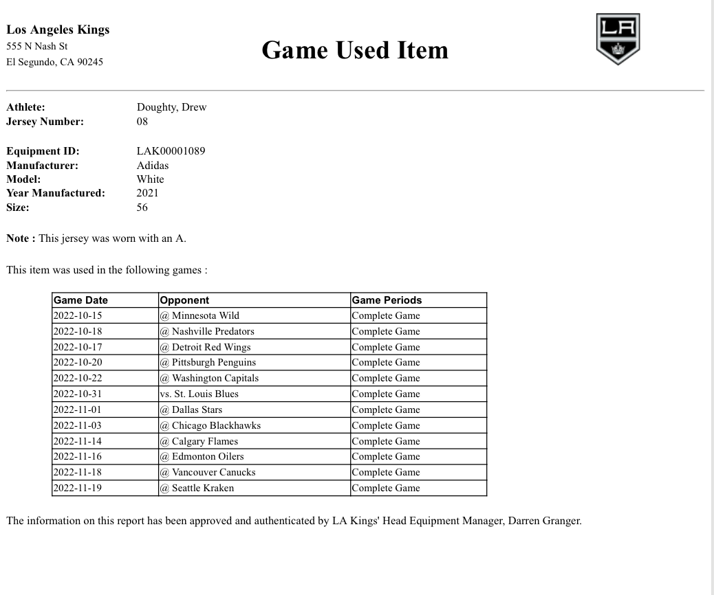 Drew Doughty Game-Used Away Set 1 Jersey 2022-2023