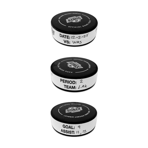 Adrian Kempe Goal-Scored Puck vs. WSH Capitals 12/2/2025