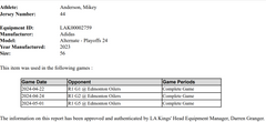 Mikey Anderson 2024 Playoffs Away Game-Used Jersey