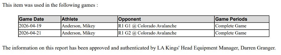 Mikey Anderson Game-Used Away Jersey (Playoff Set, 2026 Stanley Cup Playoffs)
