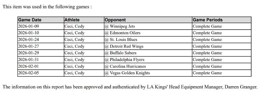 Cody Ceci Game-Used Away Jersey (Set 2, 2025-2026)