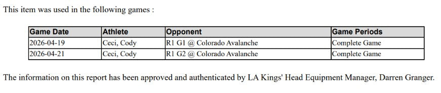 Cody Ceci Game-Used Away Jersey (Playoff Set, 2026 Stanley Cup Playoffs)