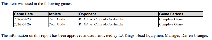 Cody Ceci Game-Used Home Jersey (Playoff Set, 2026 Stanley Cup Playoffs)