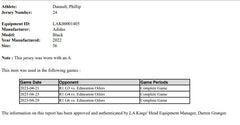 Phil Danault Playoff Game-Used Home Jersey (2022-2023)