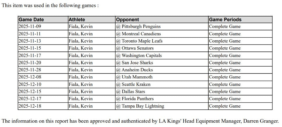 Kevin Fiala Game-Used Away Jersey (Set 2, 2025-2026)
