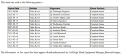 Kevin Fiala Game-Used Away Jersey (Set 2, 2025-2026)