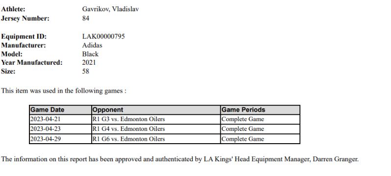 Vlad Gavrikov Playoff Game-Used Home Jersey (2022-2023) – Lakingsgameused