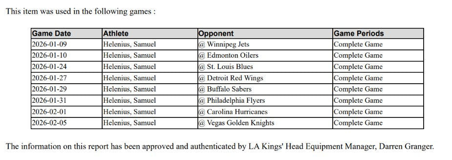 Samuel Helenius Game-Used Away Jersey (Set 2, 2025-2026)