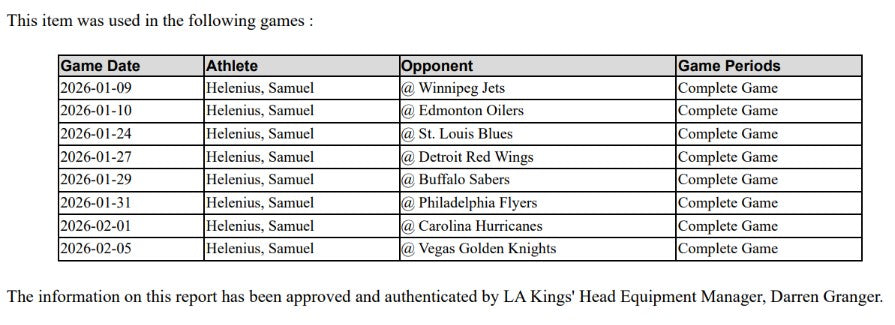 Samuel Helenius Game-Used Away Jersey (Set 3, 2025-2026)