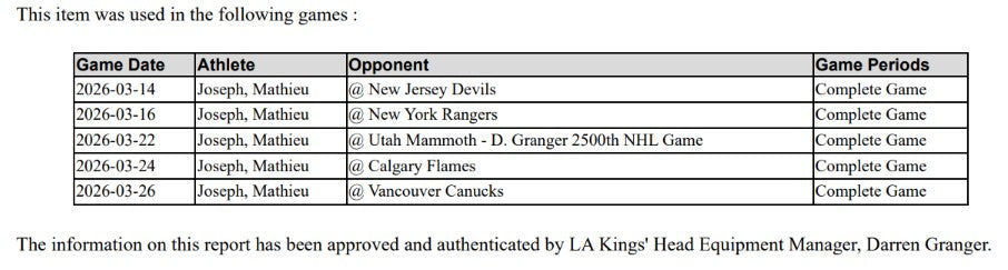 Mathieu Joseph Game-Used Away Jersey (Set 3, 2025-2026)