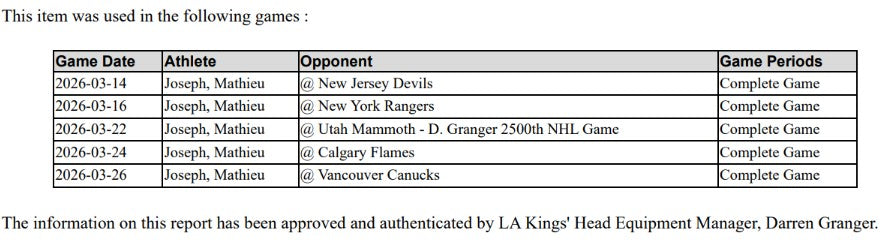 Mathieu Joseph Game-Used Away Jersey (Set 4, 2025-2026 [Part 1])