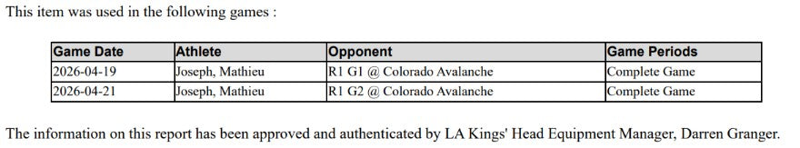 Mathieu Joseph Game-Used Away Jersey (Playoff Set, 2026 Stanley Cup Playoffs)