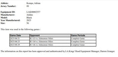 Adrian Kempe Playoff Game-Used Home Jersey (2022-2023)