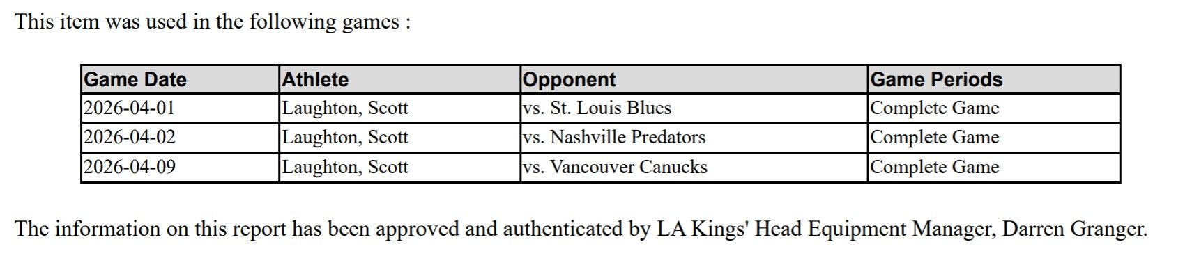 Scott Laughton Game-Used Home Jersey (Set 2, 2025-2026)