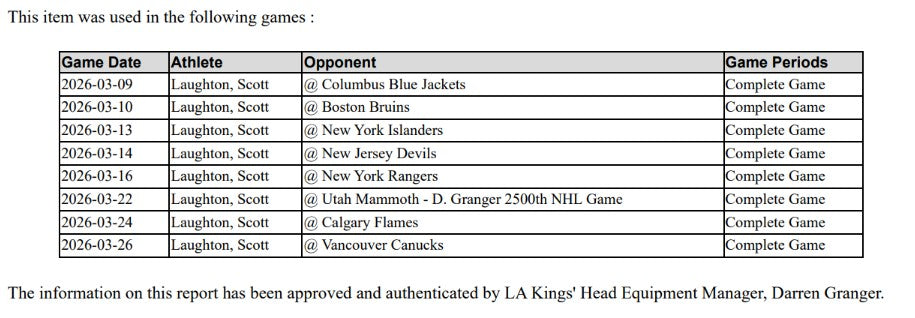 Scott Laughton Game-Used Away Jersey (Set 4, 2025-2026 [Part 1])