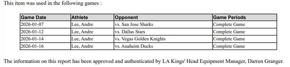Andre Lee Game-Used Home Jersey (Set 2, 2025-2026)