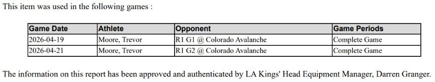 Trevor Moore Game-Used Away Jersey (Playoff Set, 2026 Stanley Cup Playoffs)