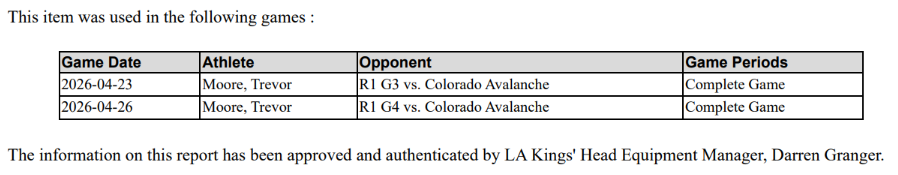 Trevor Moore Game-Used Home Jersey (Playoff Set, 2026 Stanley Cup Playoffs)