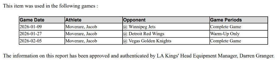 Jacob Moverare Game-Used Away Jersey (Set 3, 2025-2026)
