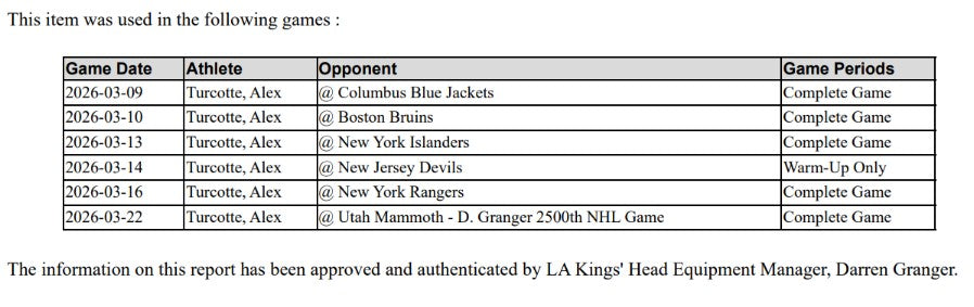 Alex Turcotte Game-Used Away Jersey (Set 4, 2025-2026)