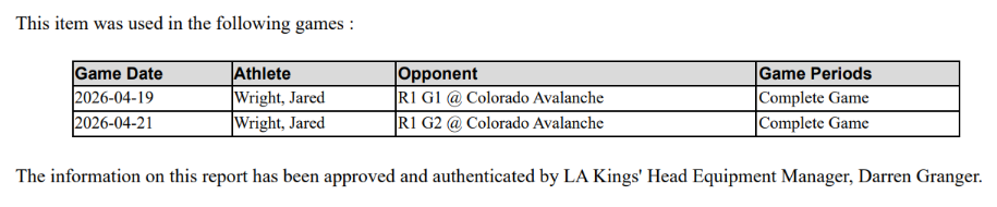 Jared Wright Game-Used Away Jersey (Playoff Set, 2026 Stanley Cup Playoffs)